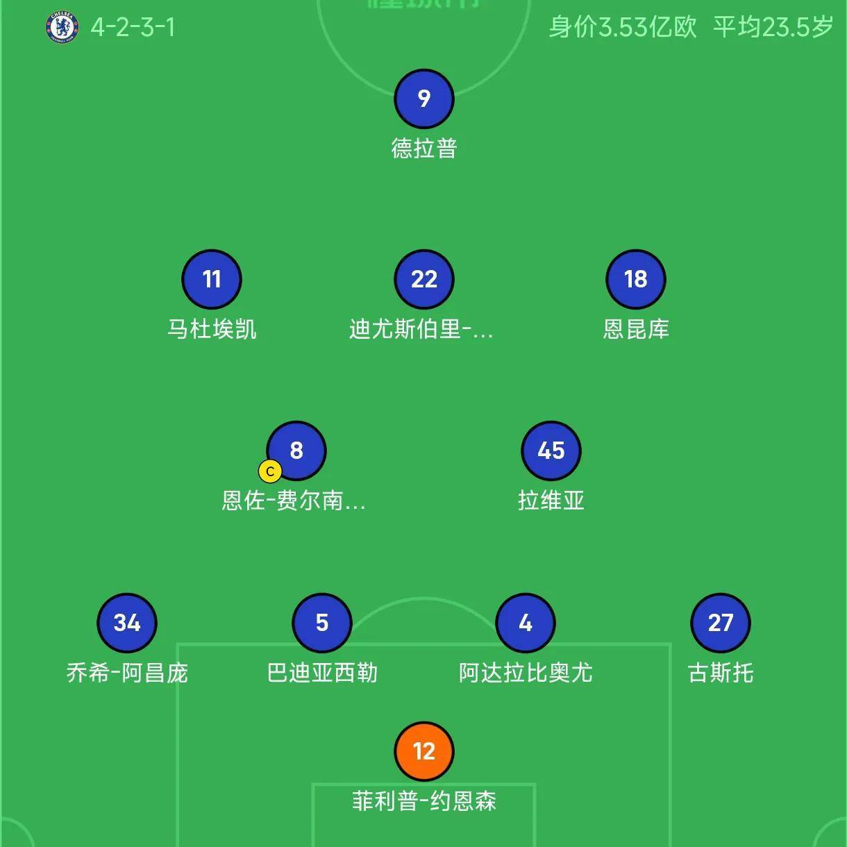 华体会官网-包含本菲卡绝杀切尔西，哈兰德梅开二度世界杯的词条