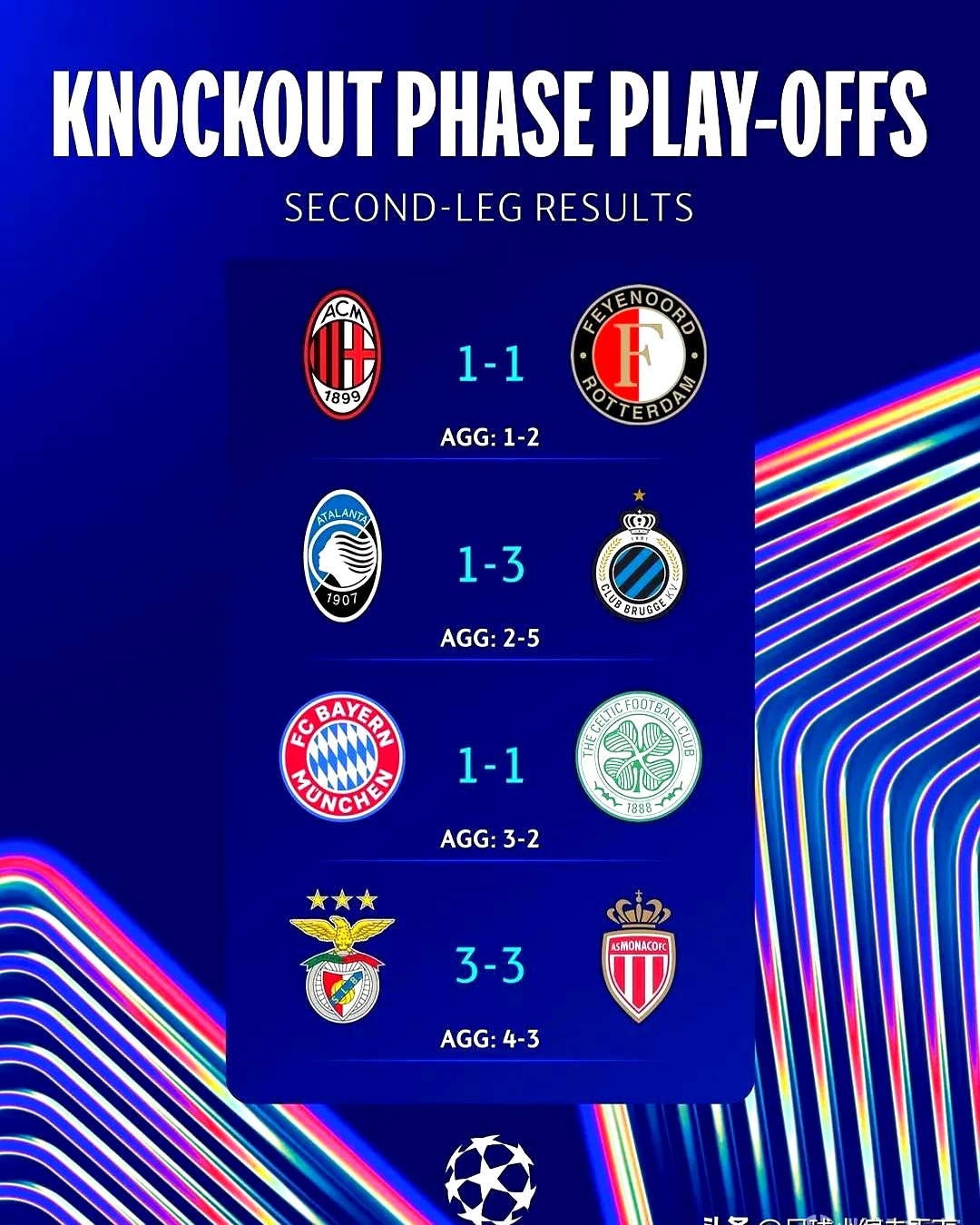 华体会登陆-那不勒斯轻取拜仁，贝尔补时绝平法甲的简单介绍